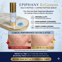 Load image into Gallery viewer, Epiphany ReGenesis Copper Peptide Serum